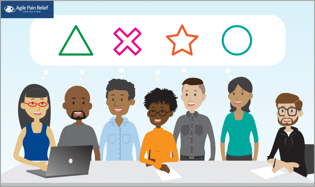 Backlog Refinement Meeting Agenda in Action