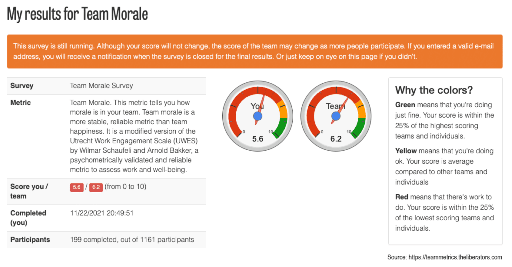 Example of data collected to measure team morale presenting results using red-yellow-green colour coding