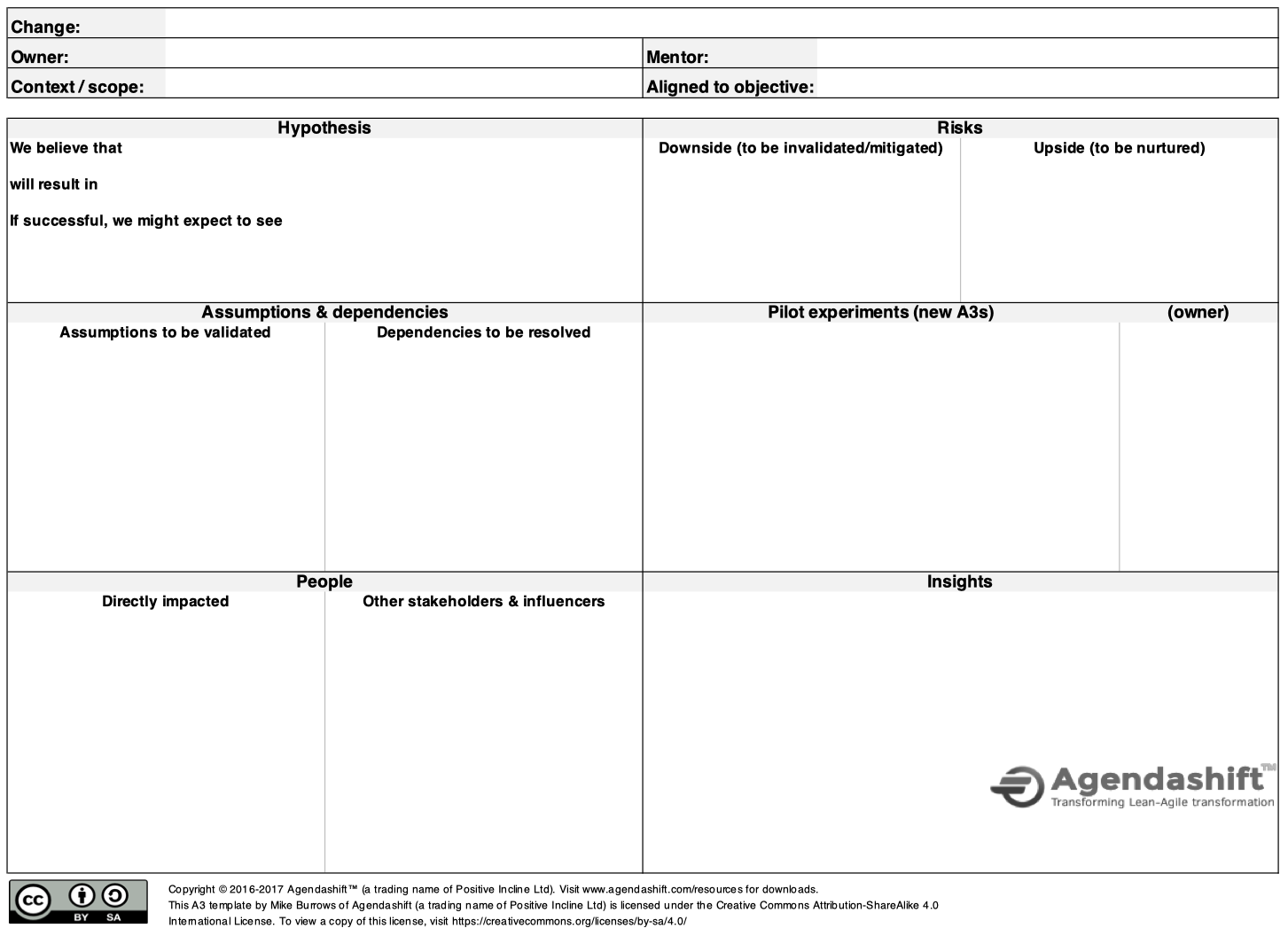 Blank AgendaShift A3 Template