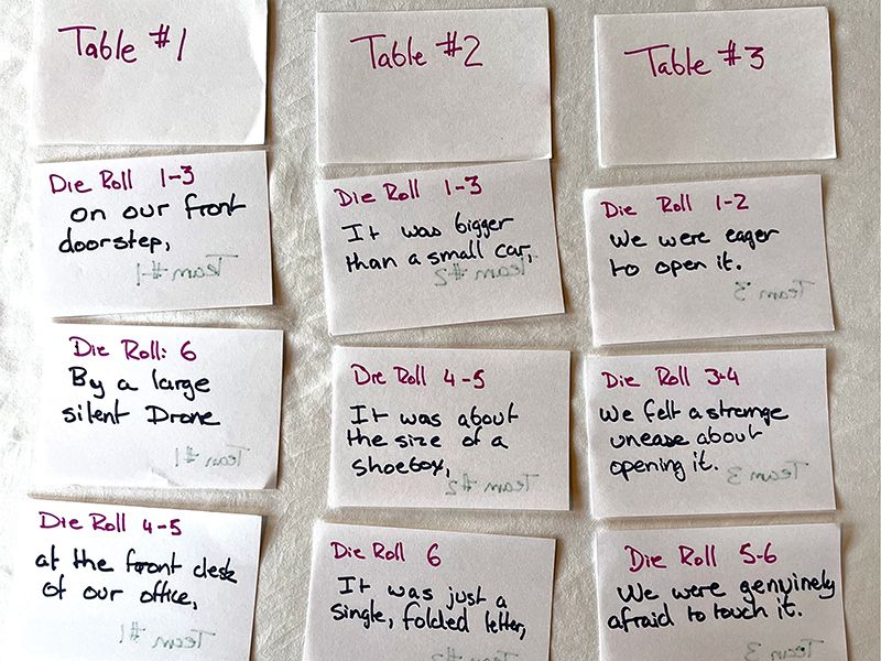 hand-drawn index card GenAI simulator